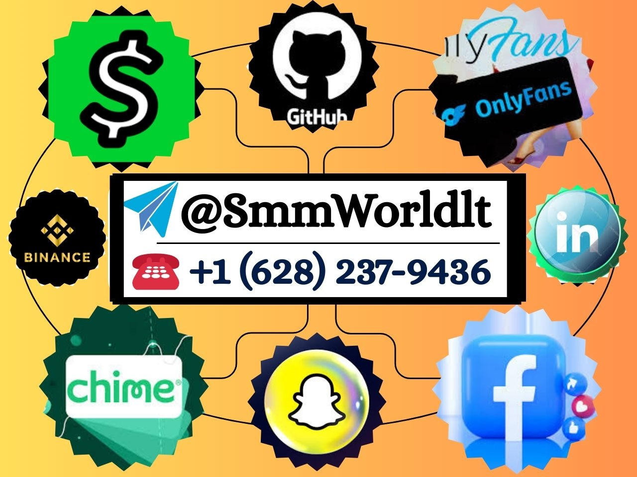 smmworldit23098765 Profile Picture