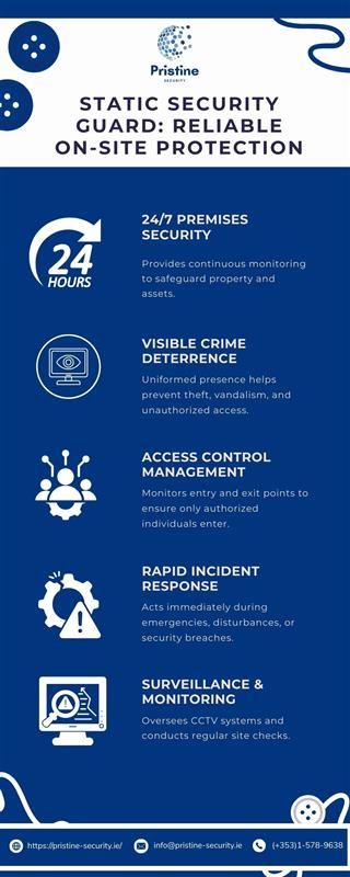 Pin on Pristine Security Services Ltd