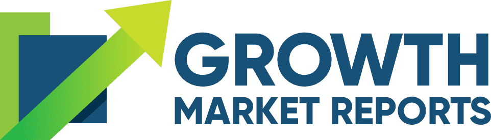 Containerboard Market Research Report 2033