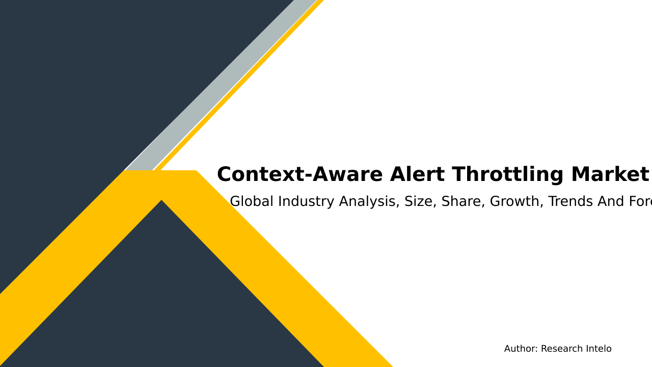 Context-Aware Alert Throttling Market Research Report 2033